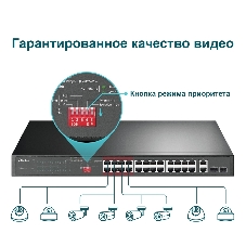 Коммутатор 24-port 10/100Mbps Unmanaged PoE+ Switch with 2 combo RJ-45/SFP uplink ports, metal case, rack mount, 24 802.3af/at compliant PoE+ ports, 2 gigabit combo RJ-45/SFP uplink ports, DIP switches for Extend mode, Isolation mode and Priority mode, up to 25