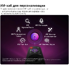 Телевизор LG 55