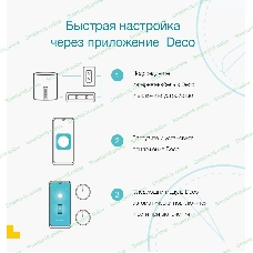 Домашняя Mesh Wi-Fi система TP-Link Deco S7(2-pack) AC1900