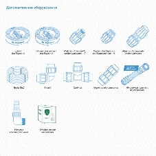 Насос погружной ДРЕНАЖНИК 110/8
