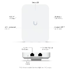 Точка доступа Ubiquiti U7 In-Wall
