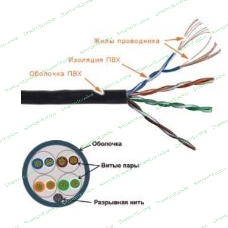 Кабель информационный Lanmaster TWT-5EUTP-PT-GY кат.5е U/UTP не экранированный 4X2 PVC универсальный 305м серый