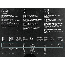 Веб-камера Logitech C922 Pro Stream 1920x1080, 30 кадр/с, USB Type-A, микрофон (2 шт, шумоподавление), автоматическая фокусировка, автоосвещение, универсальное крепление