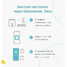 Бесшовный Mesh роутер TP-Link Deco X50(2-Pack) AX3000 10/100/1000BASE-TX
