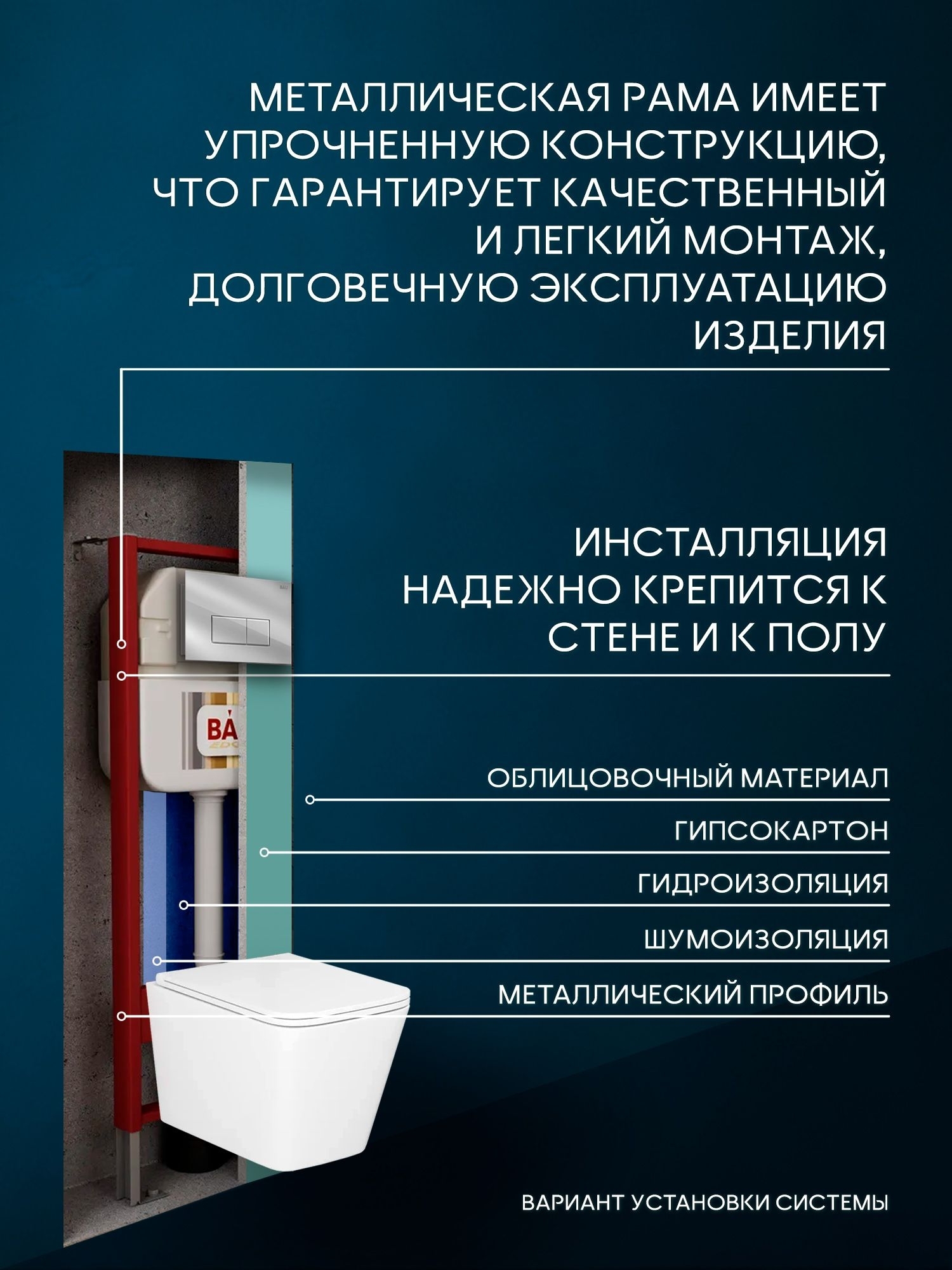 Комплект BAU 6 в 1: рамная инсталляция BAU NEO 45, унитаз подвесной безободковый торнадо обратного потока Bau Stil Hurricane-2, сиденье дюропласт микролифт, кнопка смыва BAU Hotel , хром