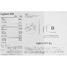 Клавиатура Logitech G512 Red Linear механическая черный USB Multimedia for gamer LED (920-009374)