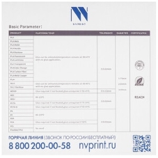 Филамент NVPrint PLA+ Trasparent Purple для 3D печати диаметр 1.75мм длина 330 метров масса 1 кг