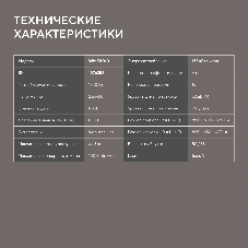 Стиральная машина Hyundai WME6010 белый, загрузка фронтальная 6 кг, 1000 об/мин, класс A+++