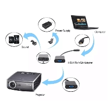 Переходник Buro HDMI-M-VGA-F-WUSB HDMI (m) VGA (f) 0.1м