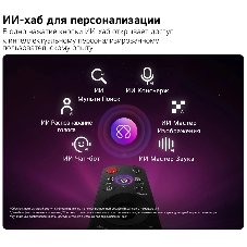 Телевизор LG 55