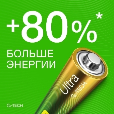 Батарейка GP 15AUA21-2CRSBC2 20/80