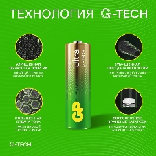 Батарейка GP 15AUA21-2CRSBC2 20/80