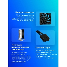 Кулер для процессора DEEPCOOL AG400 черный, 120 мм, алюминий/медь, 2000 об/мин, 31.6 дБ, 4 pin, 220 Вт, 150 мм