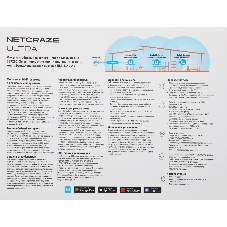 Мультигигабитный интернет-центр Netcraze Ultra (NC-1812) с Mesh Wi-Fi 7 BE7200, Smart-коммутатором 1×10G, 1×2.5G и 4×1G, многофункциональными портами USB 3.2 и 2.0
