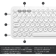 Клавиатура беспроводная Logitech K380, Bluetooth, белый