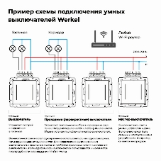 Умный сенсорный выключатель одноклавишный (дымчатый) W4513641