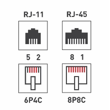 Рoзетка комбинированная внешняя Rexant, RJ-45(8P-8C) + RJ-11(6P-4C), UTP неэкранированная