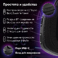 Гарнитура Oklick HS-L750G чёрный, беспроводная + проводная, радиоканал, до 18 ч