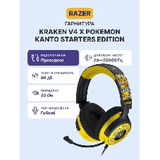 Гарнитура Razer Kraken V4 X Pokemon Kanto Starters Edition мультицвет, проводная, подсветка