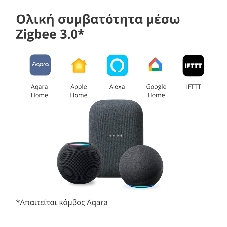 Выключатель умный Aqara Smart wall switch H1 ((with neutral, single rocker) WS-EUK03