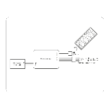 Контроллер GS11251 RGB 6A 12V 72W/ 24V 144W (ПДУ ИК CR2025)