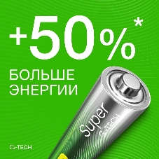 Батарейка GP 24AA21-2CRSBC2 20/160