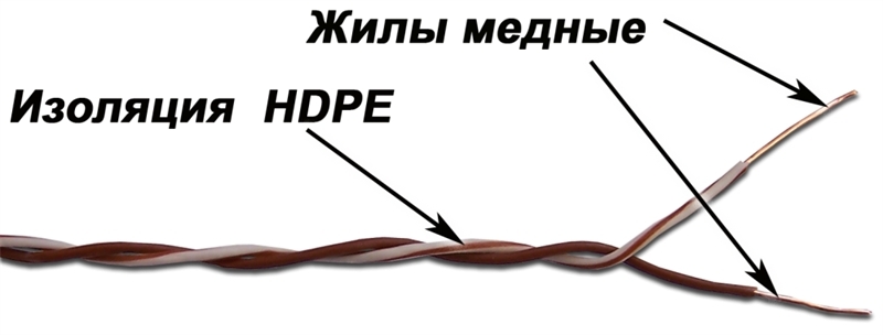 Кабель 1-парный кроссировочный, 24 AWG, бухта 500 метров, бело-оранжевый