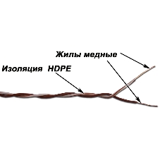 Кабель 1-парный кроссировочный, 24 AWG, бухта 500 метров, бело-оранжевый Кабель 1-парный кроссировочный, 24 AWG, бухта 500 метров, бело-оранжевый