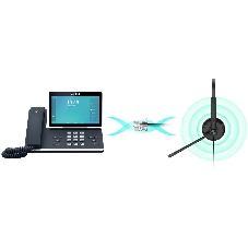 Гарнитура Yealink YHS34 Dual чёрный, проводная