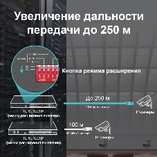 Коммутатор 24-port 10/100Mbps Unmanaged PoE+ Switch with 2 combo RJ-45/SFP uplink ports, metal case, rack mount, 24 802.3af/at compliant PoE+ ports, 2 gigabit combo RJ-45/SFP uplink ports, DIP switches for Extend mode, Isolation mode and Priority mode, up to 25