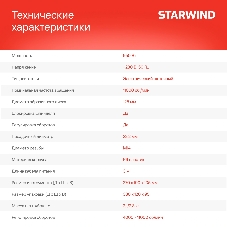 Угловая шлифовальная машина Starwind AG125E-950 950Вт 11000об/мин рез.шпин.:M14 d=125мм