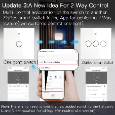 Выключатель MOES Gang Smart Switch Sensor w/o grounding ZS-EU1, Zigbee, 100-240 В