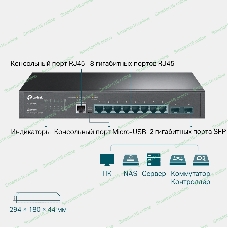 Коммутатор TP-Link TL-SG3210 8PORT 1000M 2 SFP