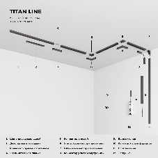 Titan Line Шинопровод накладной (титан) (1,5м) 85223/00