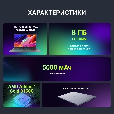 Ноутбук Digma Echo/15.6