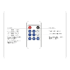 Контроллер диммер GS11001 8A 12V 96W/24V 192W (ПДУ Радио 2.4G CR2025)