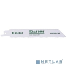 Пилка KRAFTOOL 