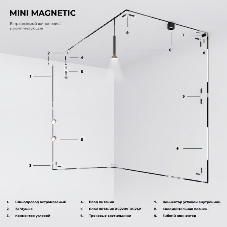 Трековый светильник Mini Magnetic 5W 3000K (белый/черный) 85201/01