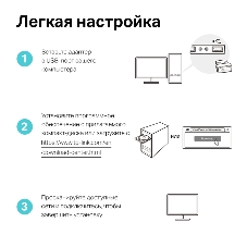 Ультракомпактный Wi-Fi USB-адаптер TP-Link Archer T3U Nano AC1300 с поддержкой MU-MIMO