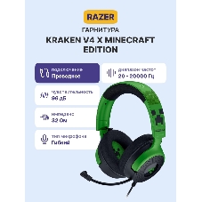 Гарнитура Razer Kraken V4 X зеленый/чёрный, проводная, подсветка