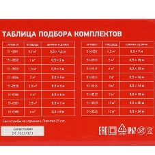 Разъем штекерный Rexant полностью изолированный гнездо 4 мм 0.5-1.5 мм² (РШПи-м 1.5-4/РШИм 1,25-5-4) красный