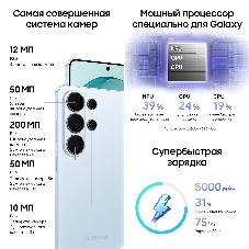 Смартфон Samsung Galaxy S26 Ultra SM-S948B 12/512Gb голубой