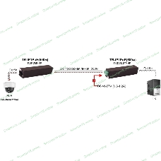 Удлинитель Osnovo PoE+Ethernet TR-IP1PoE