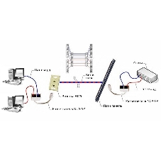Разветвитель NCA-SP-02 FTP 1 порт RJ45 (T568A/T568B) -> 2 порта RJ45 10/100 BASE-T