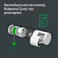 Датчик движения Aqara Motion Sensor P1