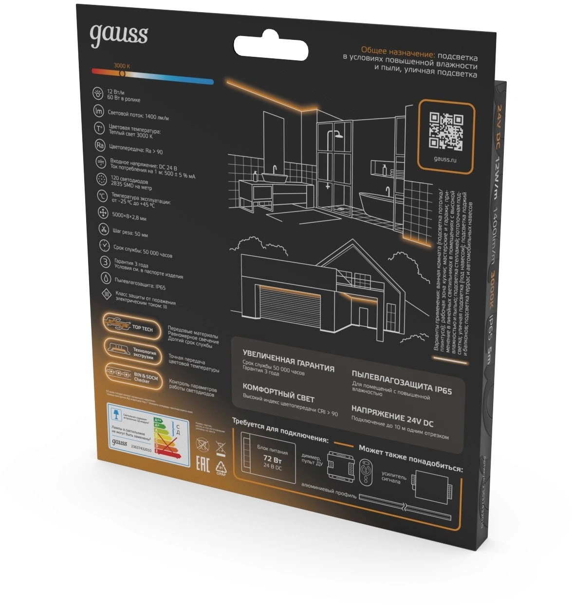 Лента Gauss (23637432010)