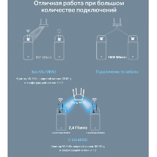 Сетевой адаптер Wi-Fi + Bluetooth Mercusys MA80XE AX3000 PCI Express (ант.внеш.несъем.) 2ант.