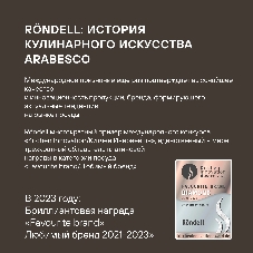 Аэрогриль Rondell RDE-AF555 шампань, 1800 Вт, 6 л, сенсор, 11 программ