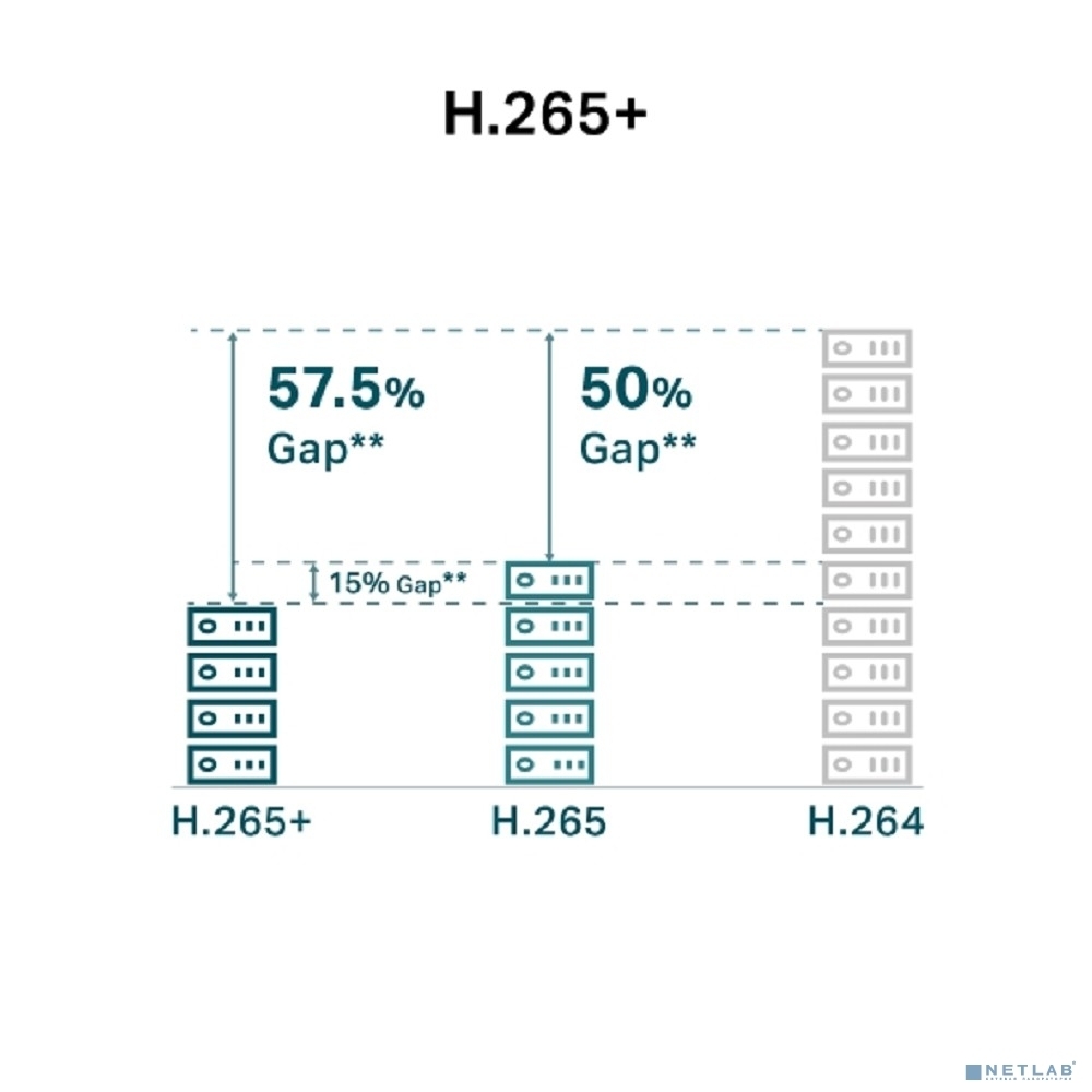 Уличная цилиндрическая камера 5 Мп с цветным ночным видением TP-Link VIGI C350(2.8mm)