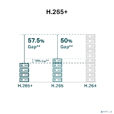 Уличная цилиндрическая камера 5 Мп с цветным ночным видением TP-Link VIGI C350(2.8mm)